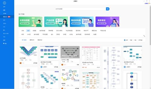 五步繪制軟件開(kāi)發(fā)流程圖 從需求到上線的清晰指南