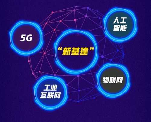 互聯網+管道 合肥管材行業打造信息服務新高地