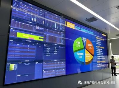 存量變革 增量崛起 推動制造業高質量發展，互聯網信息服務如何賦能綿陽新圖景