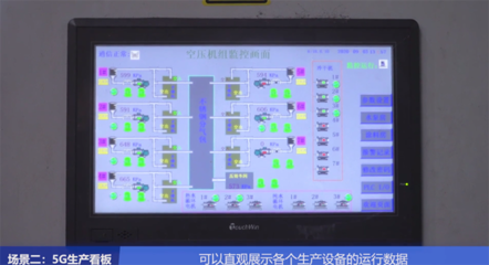 5G+工業互聯網 賦能智慧工廠，引領產業變革新紀元